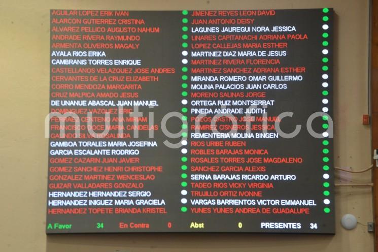 El Pleno de la Sexagésima Quinta Legislatura del Estado aprobó –a propuesta de la Junta de Coordinación Política- el calendario de comparecencias de los titulares de las dependencias del Poder Ejecutivo estatal para la Glosa del Segundo Informe de Gobierno, mismas que se desarrollarán en el auditorio Sebastián Lerdo de Tejada ante las diversas comisiones legislativas.