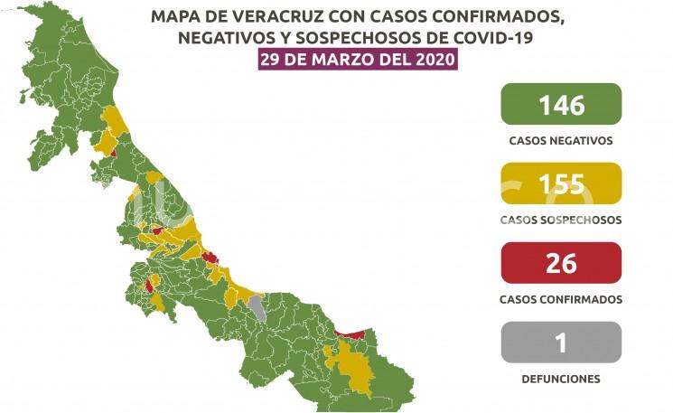 Este 29 de marzo, autoridades estatales reportaron el primer deceso a causa del COVID -19 en la entidad.