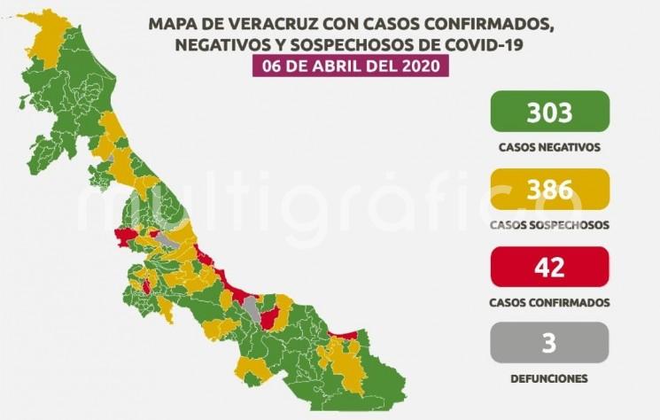 Reporte del 6 de abril 2020.  