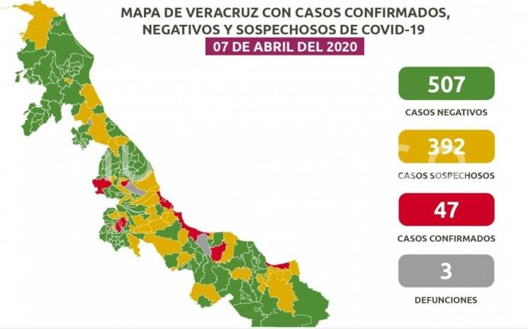 ESTRATEGIA ESTATAL CONTRA  CORONAVIRUS  07/04/2020