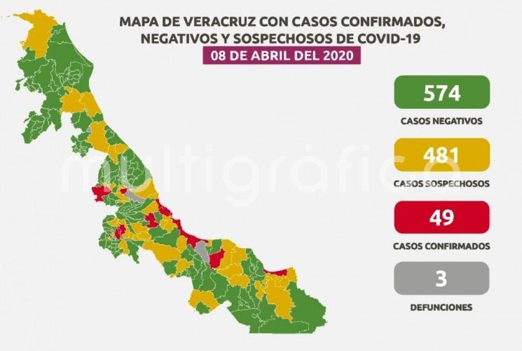 LLAMA SS A JÓVENES A RESPETAR SANA DISTANCIA