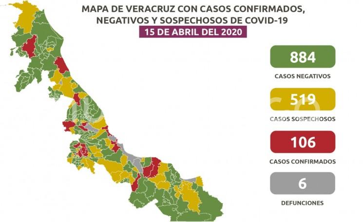 Estrategia Estatal contra el coronavirus 15/04/2020 reporta 106 positivos y 6 decesos.