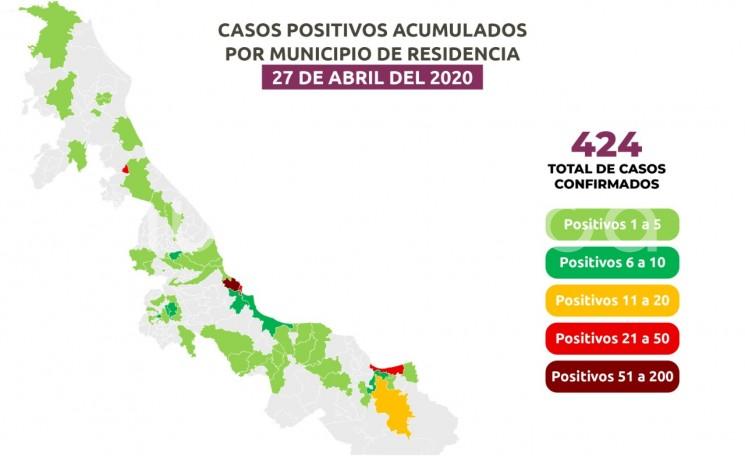 Estrategia Estatal contra el coronavirus 27/04/2020. Con 34 fallecidos y 424 contagios. 