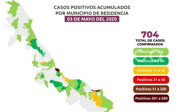 El número de positivos es 704 en 74 demarcaciones. 