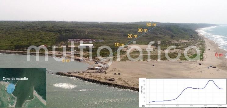 Con el fin de analizar la rentabilidad del cabotaje, la Secretaría de Desarrollo Económico y Portuario (SEDECOP) recibió dos estudios que sentarán las bases en el manejo de rutas y servicio logístico, mismos que entregará y revisará en coordinación con API Sistema Portuario Veracruzano para, posteriormente, promover en diversos sectores. 