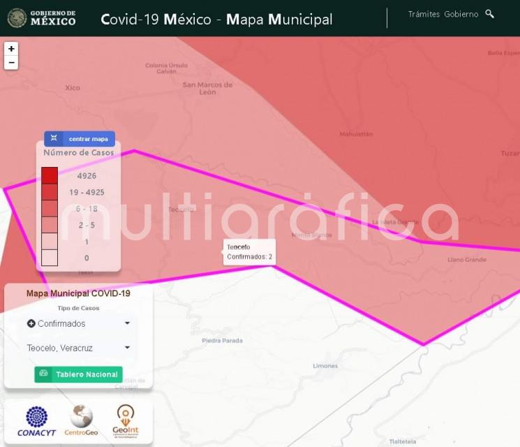 CONFIRMAN  2 CASOS DE COVID EN TEOCELO, VER.