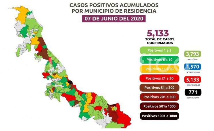 En Xalapa, 60 sospechosos, 107 positivos y 11 defunciones por COVID-19, al 7 de junio 2020.  