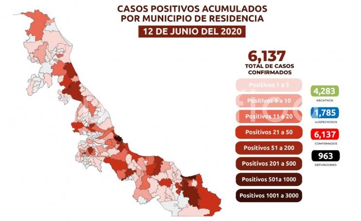 Estrategia Estatal contra el coronavirus 12/06/2020