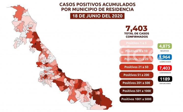 Estrategia Estatal contra el coronavirus 18/06/2020