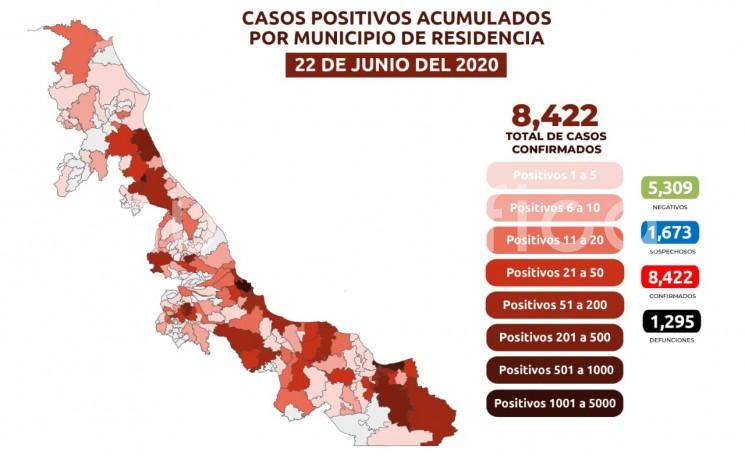 Estrategia Estatal contra el coronavirus en Veracruz. 