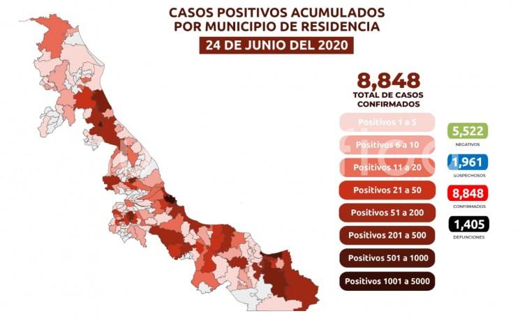 Estrategia Estatal contra el coronavirus 24/06/2020