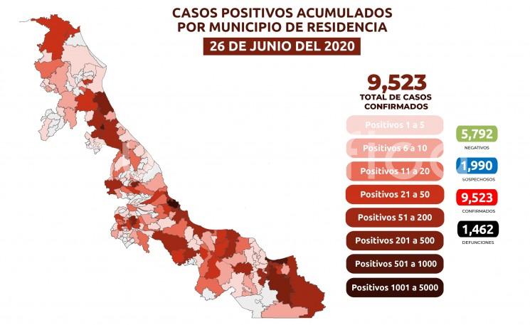 Estrategia Estatal contra el coronavirus 26/06/2020.