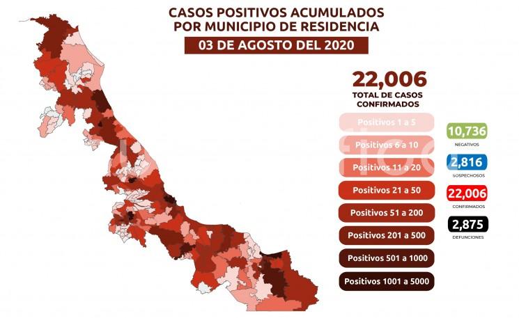 Estrategia Estatal contra el coronavirus.  