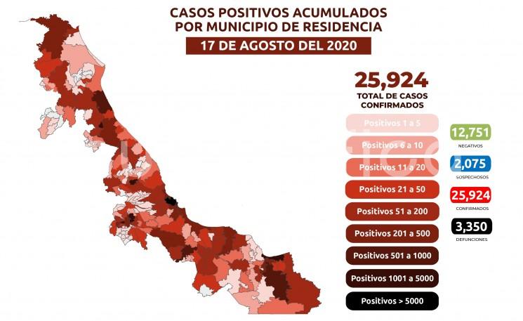 Estrategia Estatal contra el coronavirus 17/08/2020.