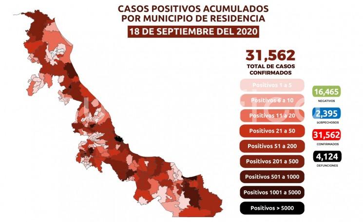 Estrategia Estatal contra el coronavirus 18/09/2020.