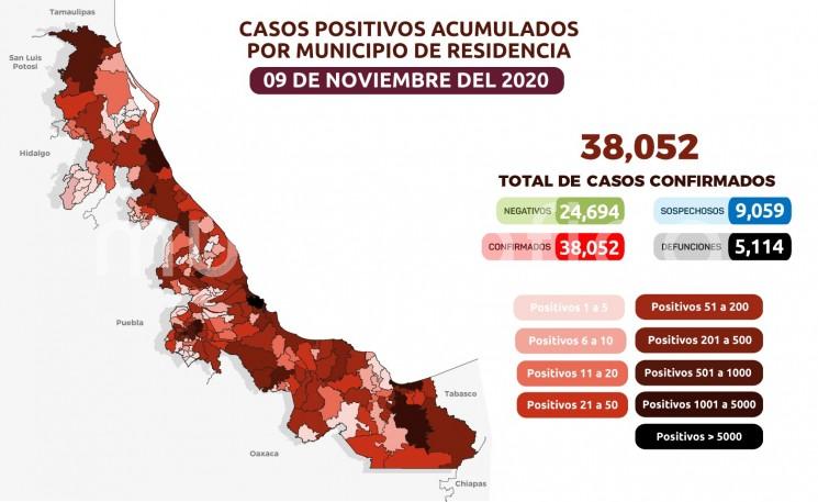 Estrategia Estatal contra el coronavirus 09/11/2020.