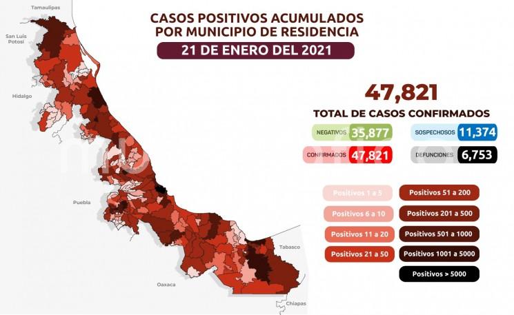 Estrategia Estatal contra el coronavirus 21/01/2021