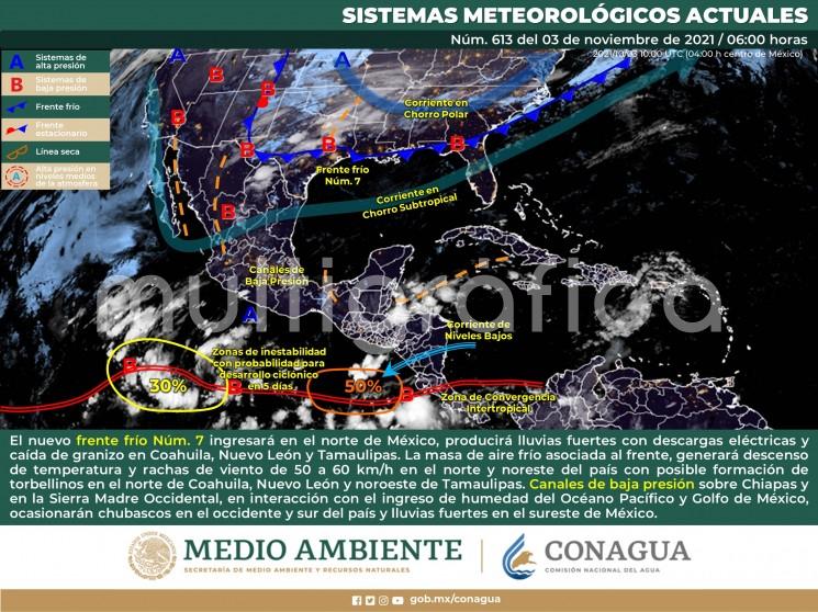 El frente número 7 se mantiene como estacionario desde el norte de la Florida hasta el Norte de México, esperándose recorra el estado de Veracruz entre la mañana del jueves 4 a mañana del viernes 5. 