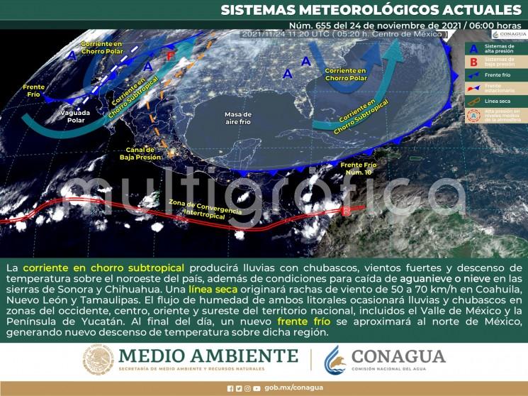 Sistemas meteorológicos y su previsión: la circulación de un sistema de alta presión cubrirá el Golfo de México en las siguientes 48 horas.