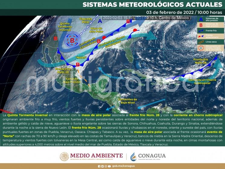 Surada con rachas 60 a 75 km/h en la región de Orizaba, Valle de Perote, Los Tuxtlas y cuenca del Coatzacoalcos, decreciendo pero todavía favoreciendo temperaturas máximas con valores altos hoy jueves 3 en el centro y principalmente en el sur del estado, mientras que en el norte iniciará el aumento de nublados con lluvias, posibles tormentas y evento de NORTE prolongado con rachas de 80 a 100 km/h, oleaje elevado de 3 a 5 metros e inicio de un marcado descenso de la temperatura. 