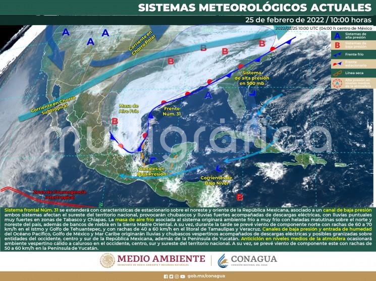 Continuará el aumento de nublados y del potencial de lluvias con acumulados de 5 a 20 mm de manera general y máximos de 30 a 50 mm en cuencas del Cazones al Colipa, y parte altas del Papaloapan y Coatzacoalcos. Nieblas eventuales. La temperatura desciende mayormente en el norte del estado. Viento del NORTE de 40 a 55 km/h con rachas de 60 a 75 km/h en las costas norte y centro, menores en la sur, decreciendo por la tarde y noche. 