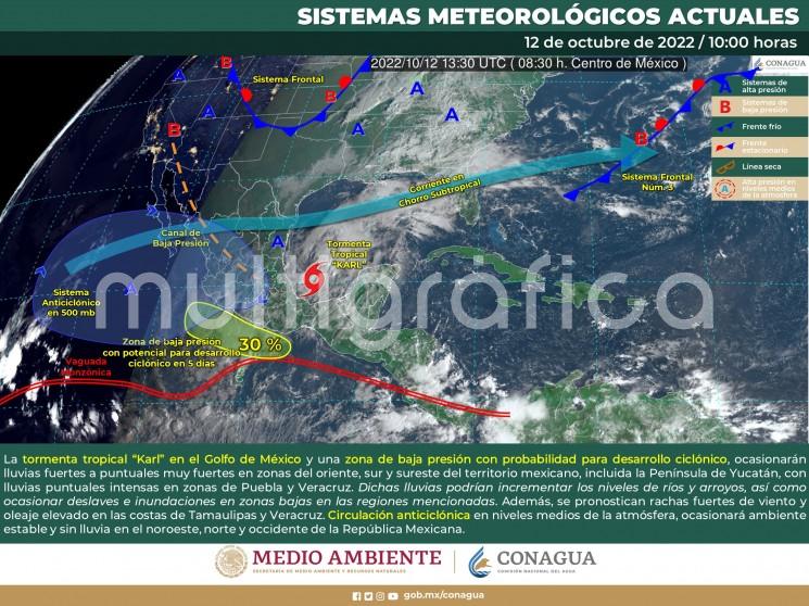 Sistemas meteorológicos y su previsión: a las 7:00 horas de hoy el centro de la tormenta tropical Karl se ubicó a 275 km al Este-Noreste del puerto de Tuxpan con vientos máximos sostenidos de 70 km/h y movimiento al nor-noroeste de 9 km/h. 