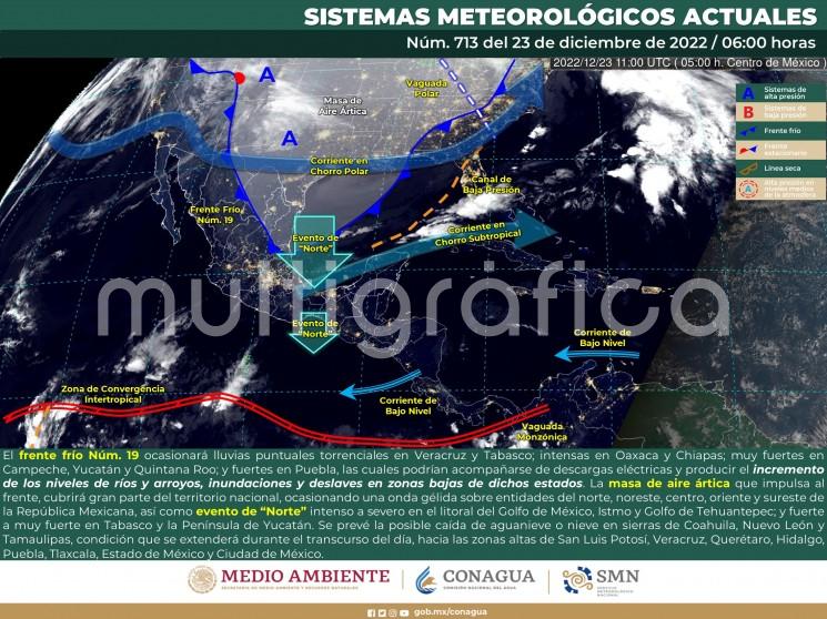 El Frente Frío No. 19 avanza hacia el sur y sureste impulsado por una potente masa de aire ártico, se espera alcance la zona sur del estado y oeste de Tabasco después del mediodía de hoy, donde tendería a mostrar menor movimiento. 