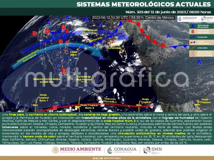 Una circulación anticiclónica en niveles medios de la atmósfera, mantendrá la tercera onda de calor sobre el territorio nacional, con temperaturas superiores a los 35 °C en 30 entidades del país. 