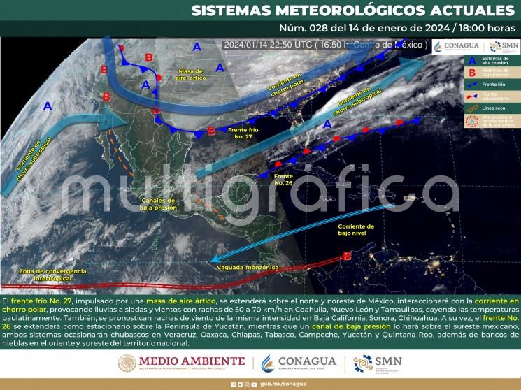 El nuevo frente frío 27 alcanza el norte y noreste del país a esta hora, estimándose ingrese al noroeste del Golfo de México esta mañana, presente poco movimiento mañana lunes 15 y recorra el estado de Veracruz entre martes 16 y miércoles 17 con tendencia a estacionarse sobre el suroeste del Golfo de México. 