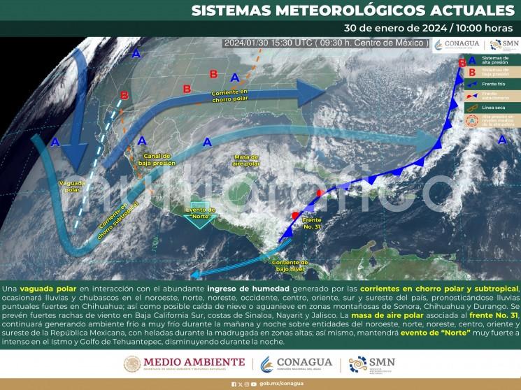 MARTES 30, MIÉRCOLES 31 y JUEVES 1: nublado a medio nublado, probabilidad de nieblas, lloviznas y lluvias menores de 10 mm, especialmente en regiones montañosas y zona sur. Viento del Norte, Noreste y Este de 20 a 35 km/h. Oleaje de 0.5 a 1.0 metros.