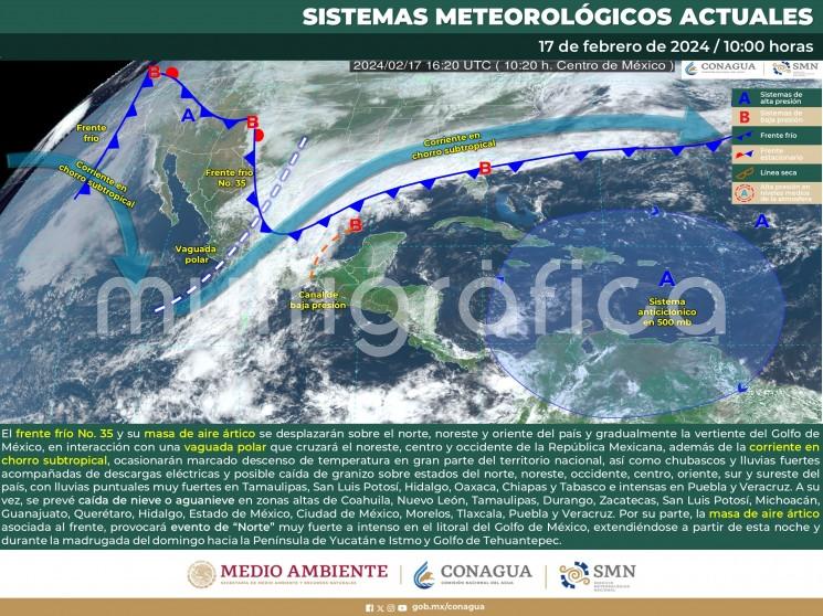 El frente frío 35, ha ingresado al noroeste del Golfo de México y se espera cruce el estado de Veracruz entre este mediodía y la medianoche de hoy.