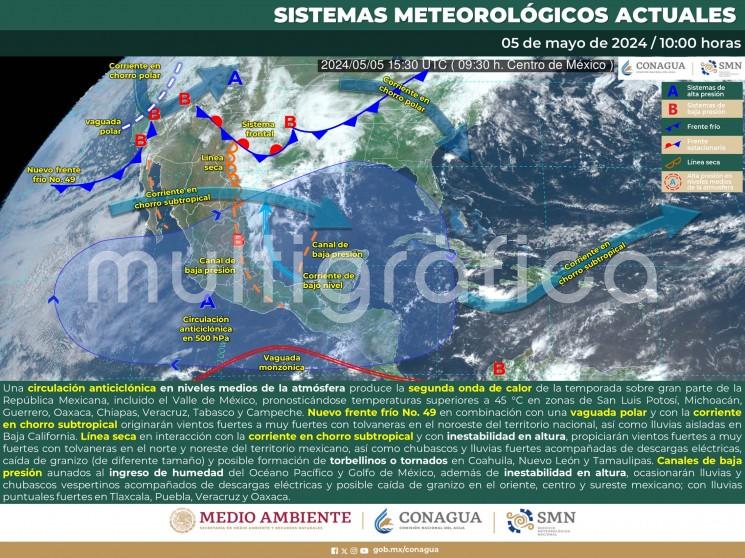 Lunes 6: caluroso a bochornoso, la probabilidad de lluvias con tormentas se concentra en regiones de montaña. Acumulados estimados de 5 a 15 mm con máximos de 20 a 30 mm. Surada de 20 a 30 km/h con rachas de 50 a 65 km/h en sectores de la zona sur y menores en la costa norte, valle de Perote y zona de Orizaba. Viento del Sureste, Este y Noreste de 20 a 35 km/h en el resto de las costas. Oleaje de 1 a 2 metros cercano a la playa.