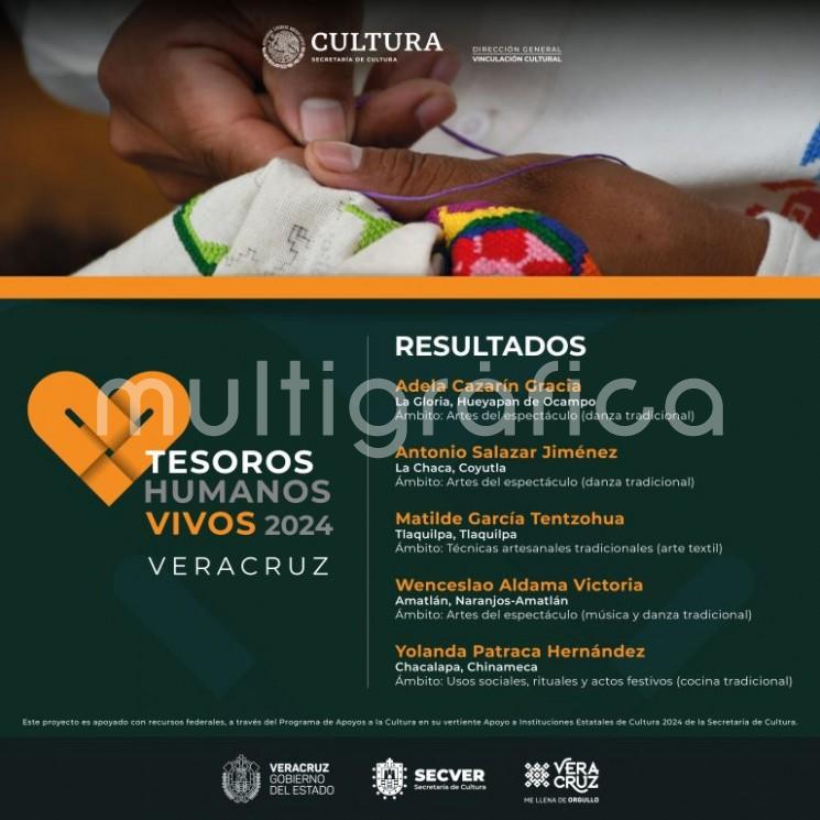 La Secretaría de Cultura de Veracruz da a conocer los resultados de la convocatoria Tesoros Humanos Vivos Veracruz 2024, iniciativa que busca reconocer a las personas portadoras del patrimonio cultural inmaterial de la entidad. 