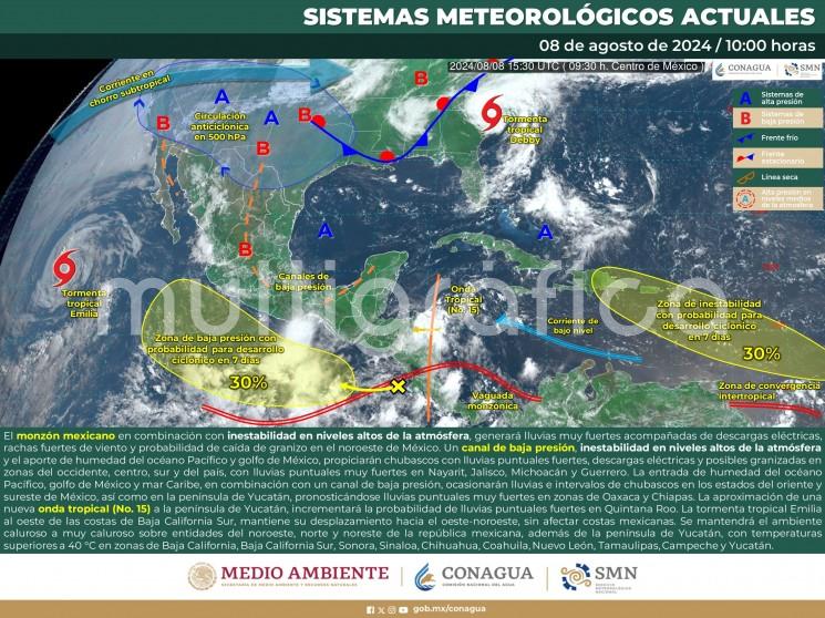 Jueves 8: despejado a medio nublado por la mañana, aumentando los nublados por la tarde-noche y hacia la madrugada del viernes con probabilidad baja de lluvias; sin embargo, pueden presentarse eventos aislados principalmente en regiones montañosas. Viento del Noreste, Este y Sureste de 20 a 35 km/h en la costa con rachas mayores en áreas de tormenta. Oleaje de 0.5 a 1.0 metros. Ambiente caluroso. 