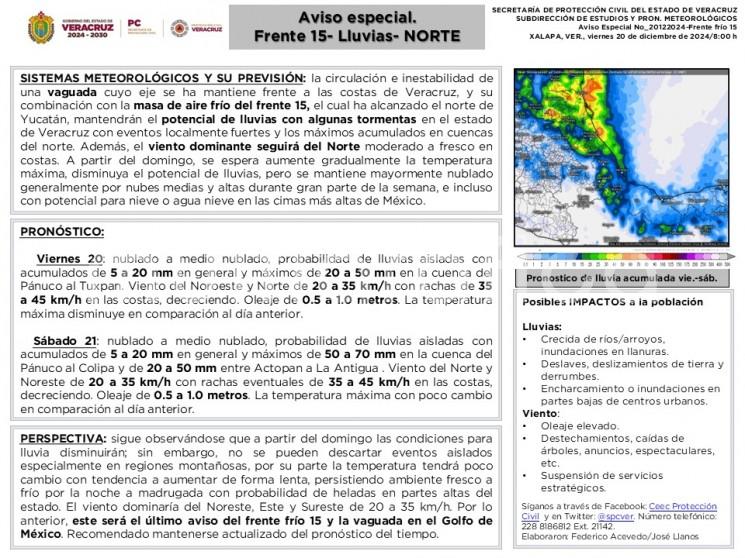 Precaución por: Lluvias con tormentas moderadas a ocasionalmente fuertes.
Viento del Norte con rachas máximas de 45 km/h.Ambiente fresco a frío.