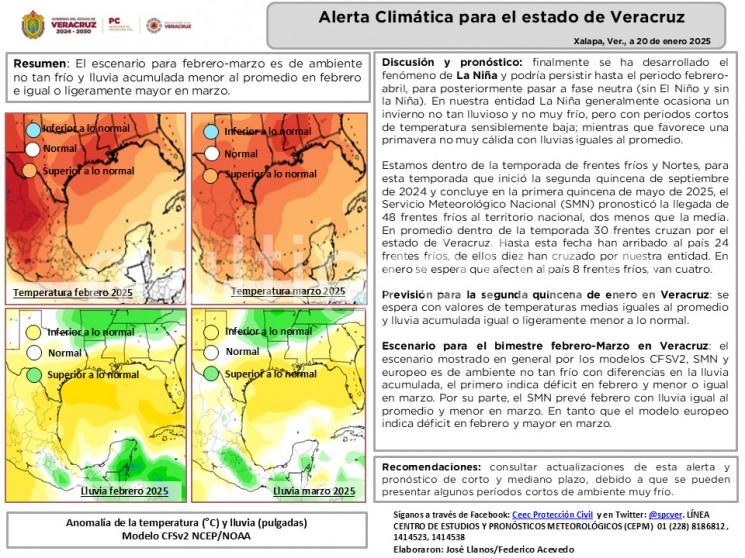 El escenario para febrero-marzo es de ambiente no tan frío y lluvia acumulada menor al promedio en febrero e igual o ligeramente mayor en marzo.