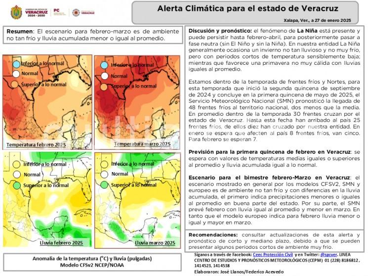 El escenario para febrero-marzo es de ambiente no tan frío y lluvia acumulada menor o igual al promedio.