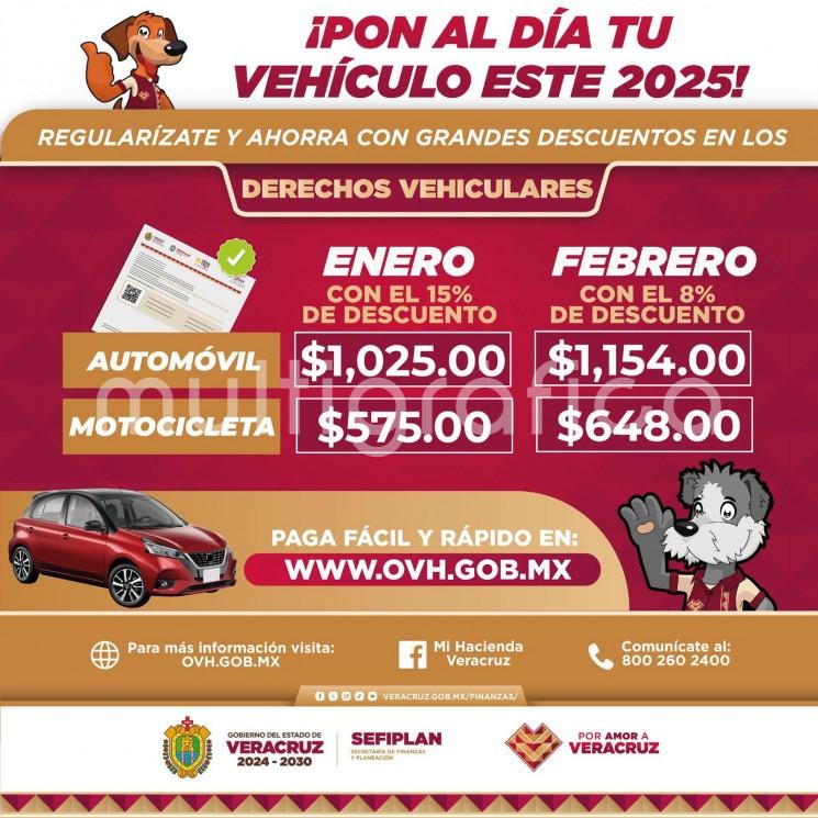 Este 31 de enero, último día con el 15% de descuento en el pago