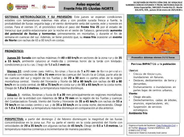 El pronóstico indica el paso del frente frío 25 por el estado de Veracruz