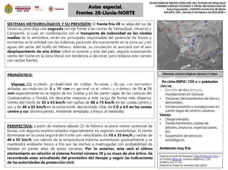 A partir de mañana sábado 22 de febrero se prevé menor potencial de lluvias, con algunos eventos aislados especialmente en regiones montañosas. 