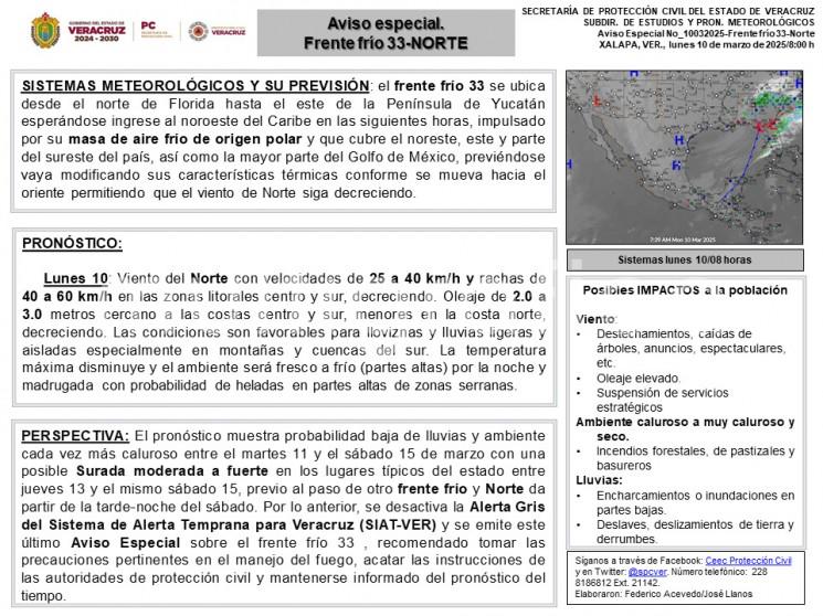 El pronóstico muestra probabilidad baja de lluvias y ambiente cada vez más caluroso entre el martes 11 y el sábado 15 de marzo con una posible Surada moderada a fuerte en los lugares típicos del estado entre jueves 13 y el mismo sábado 15